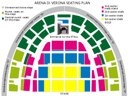 Arena Verona Sitzplan