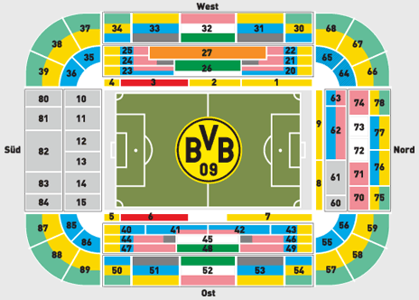 SIgnal Iduna Park (Westfalenstadion) Sitzplan