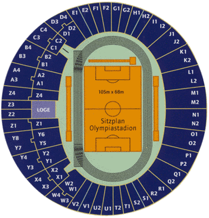 Olympiastadion München Sitzplan
