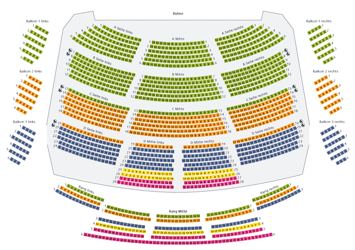 Die Meistersinger von Nrnberg - Bayreuther