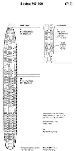 Datei:Boeing 747 400 sitzplan 1678274.jpg