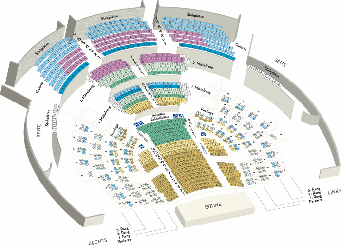 Burgtheater Wien Sitzplan