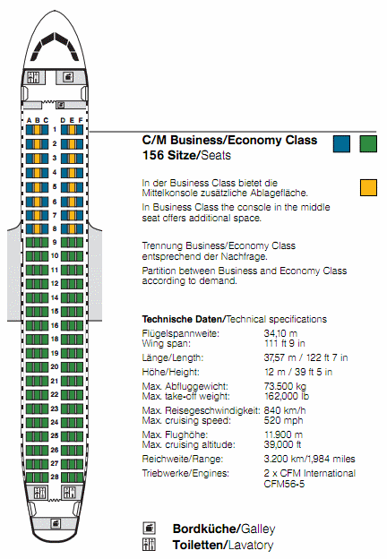 A320 beste sitzplätze air berlin A320 Sitzplan