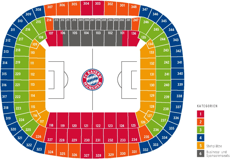 Allianz Arena Sitzplan