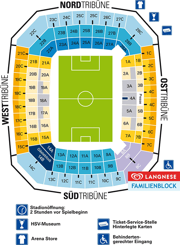 HSH Nordbank Imtech AOL Arena Sitzplan