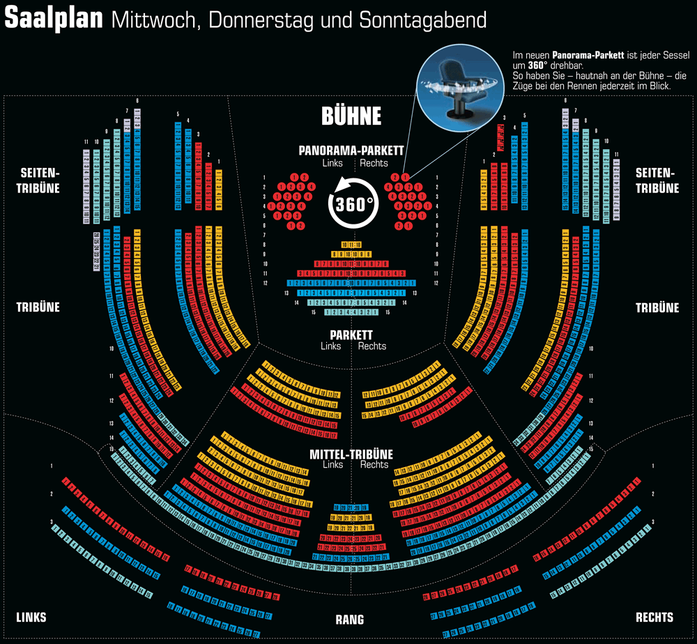 Starlight Express Theater Sitzplan