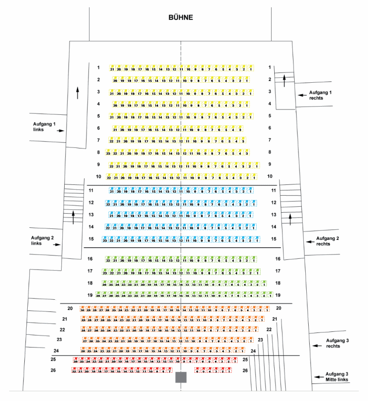 Münchner Volkstheater München Sitzplan