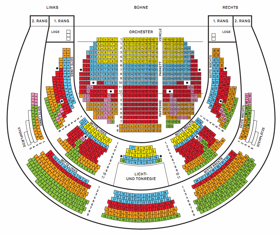 Raimund Theater Wien Sitzplan