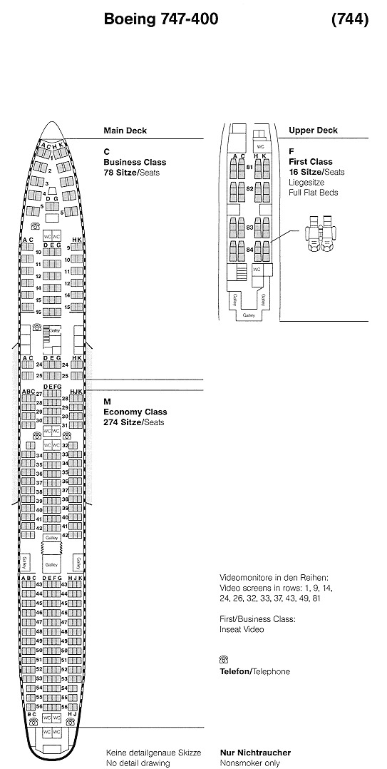 Sitzplan Boeing 747-400 (Version 16/78/274)
