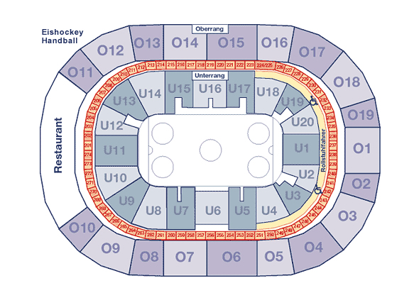 Eishockey/Handball