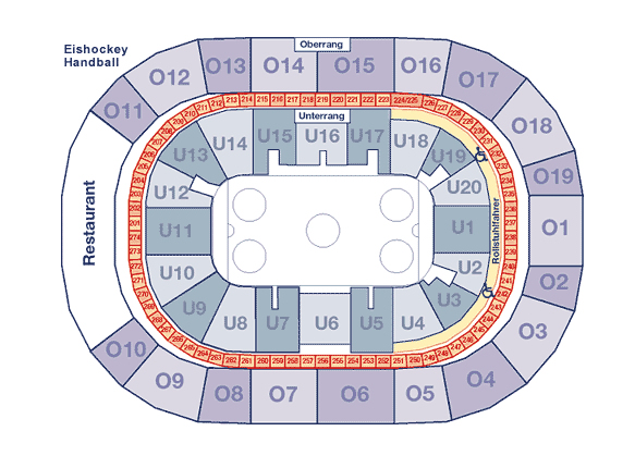 Eishockey/Handball