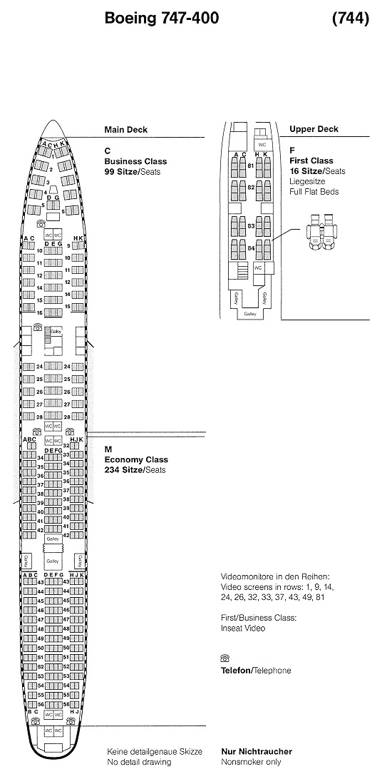 Sitzplan Boeing 747-400 (Version 16/99/234)