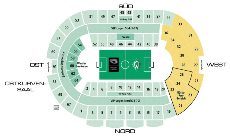 Weserstadion Sitzplan