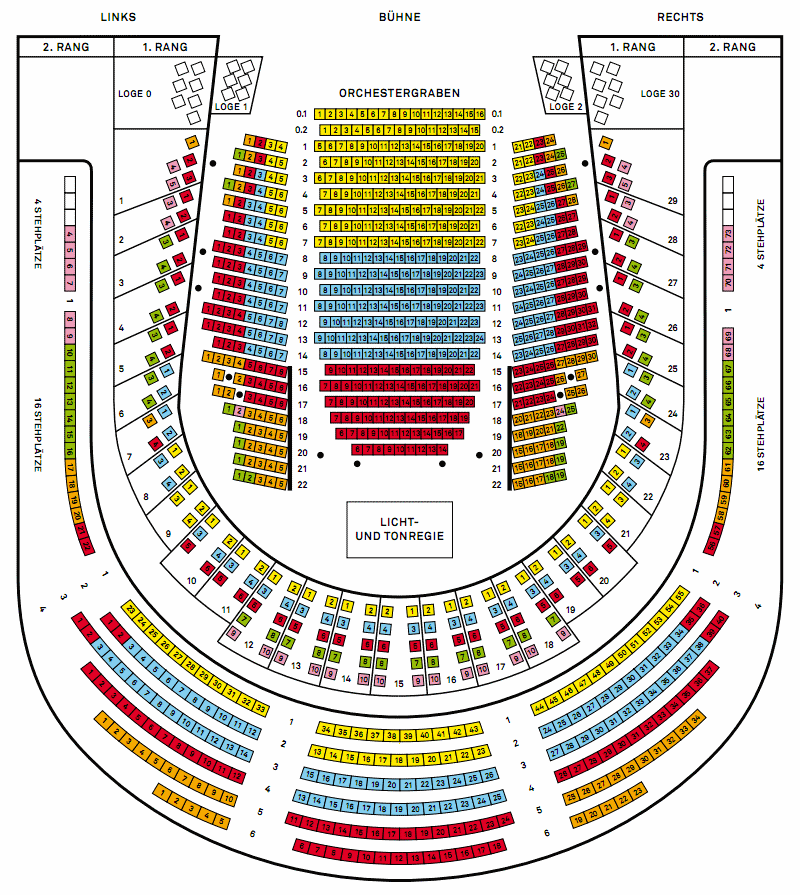 Ronacher Theater Wien Sitzplan