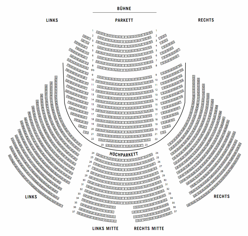 Metronom Theater Oberhausen Sitzplan