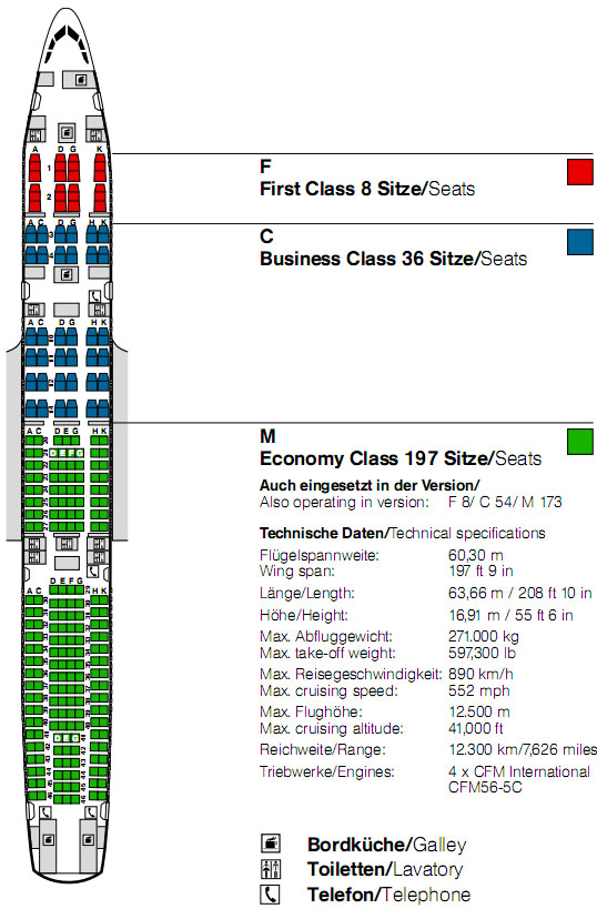 Airbus A340-300 – Sitzplan