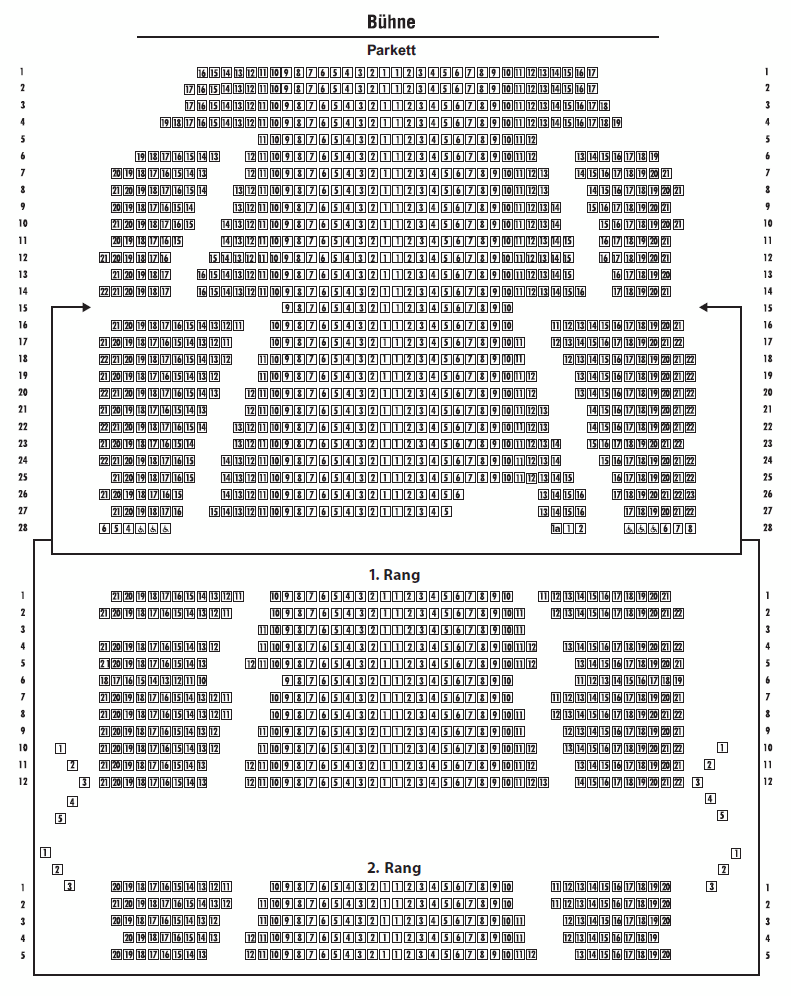 Theater am Potsdamer Platz Sitzplan