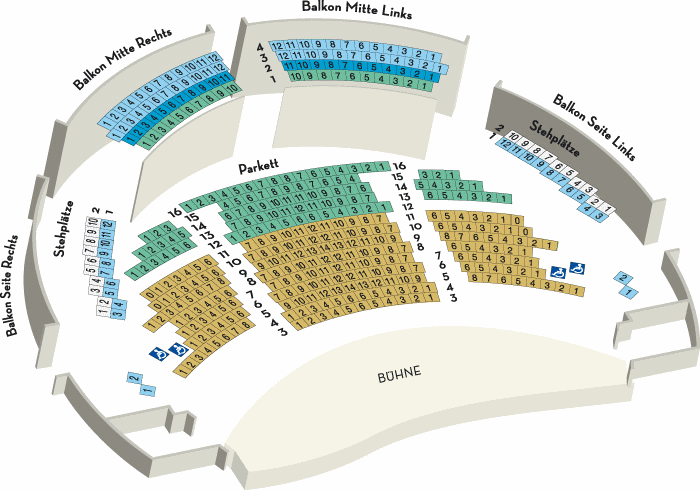 Akademietheater Wien Sitzplan