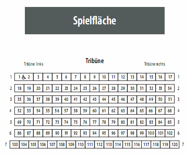 Staatstheater Darmstadt Kammerspiele Sitzplan