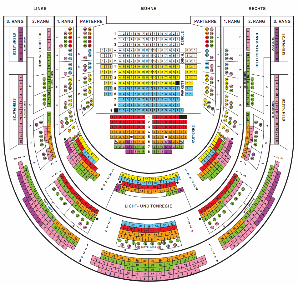 Theater an der Wien Sitzplan