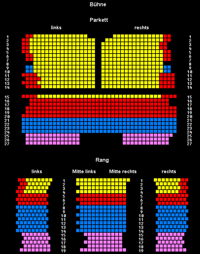 Colosseum Theater Essen Sitzplan