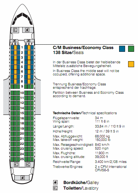 Airbus A319 100 Sitzplan