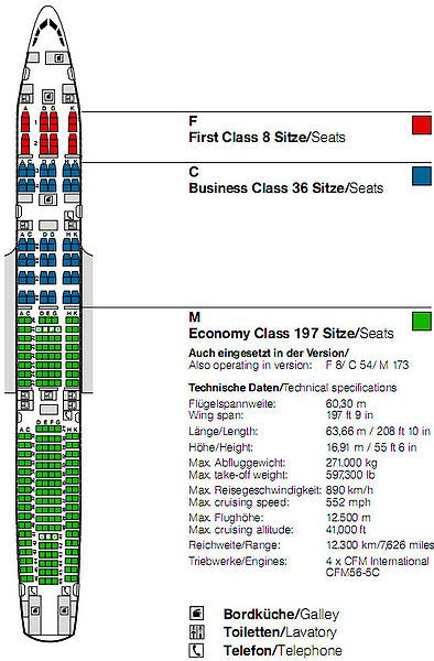 Datei:Airbus a340 300 sitzplan.jpg