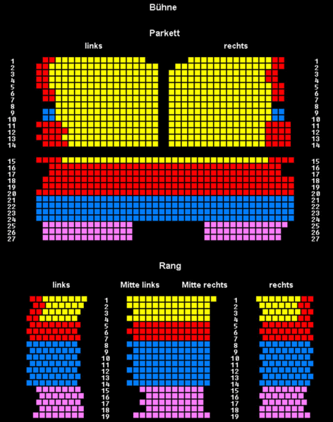 Datei:Colosseum theater sitzplan.gif