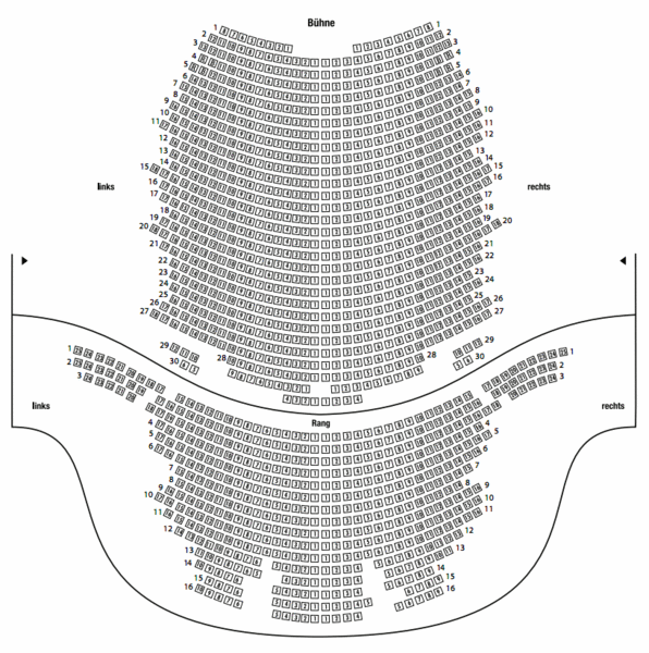 Datei:Operettenhaus sitzplan.gif